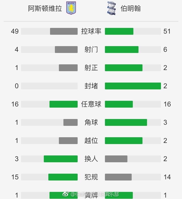 包括亨利;戈尔丁、安德鲁;寇吉、安部春香、伊科;乌艾斯、平岳大与导演罗伯特;斯文克等人均出席了活动，片方还放出了影片的logo